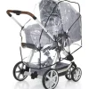 ABC Design Regenhoes