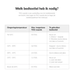 Baby's Only Ledikantdeken Soft Sparkle Goud-Ivoor Melee 100 x 135 cm