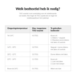 Baby's Only Wiegdeken Soft Sparkle Goud-Ivoor Melee 70 x 95 cm