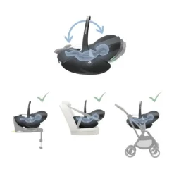 Bugaboo Fox 5 Renew Complete Kinderwagen - Black / Deep Indigo / Deep Indigo