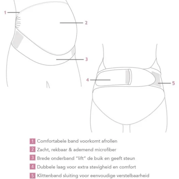Carriwell Verstelbare Buikband Overbelly Wit L/XL
