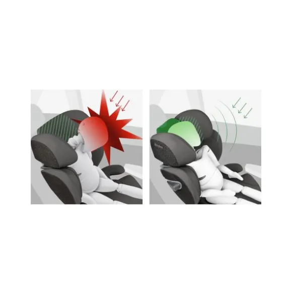 Cybex Autostoel SOLUTION T I-FIX Mirage Grey - Dark Grey