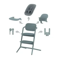 Cybex Lemo 4-in-1 Set Stone Blue - Mid Blue