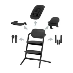 Cybex Lemo 4-in-1 Set Stone Blue - Mid Blue