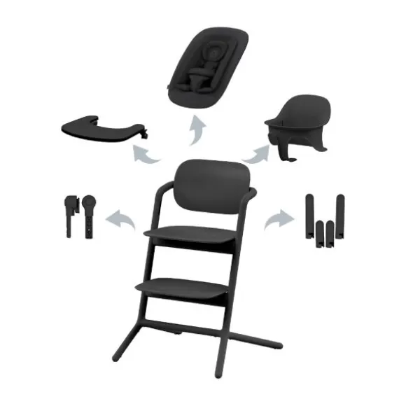 Cybex Lemo 4-in-1 Set Stone Blue - Mid Blue
