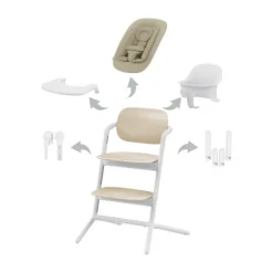 Cybex Lemo 4-in-1 Set Stone Blue - Mid Blue