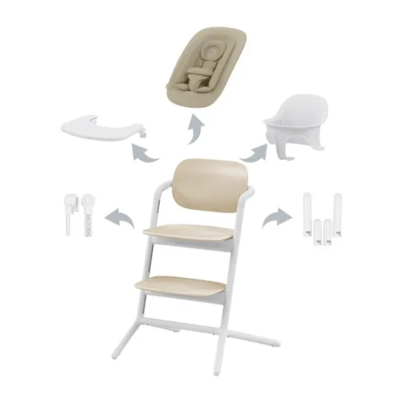 Cybex Lemo 4-in-1 Set Stone Blue - Mid Blue
