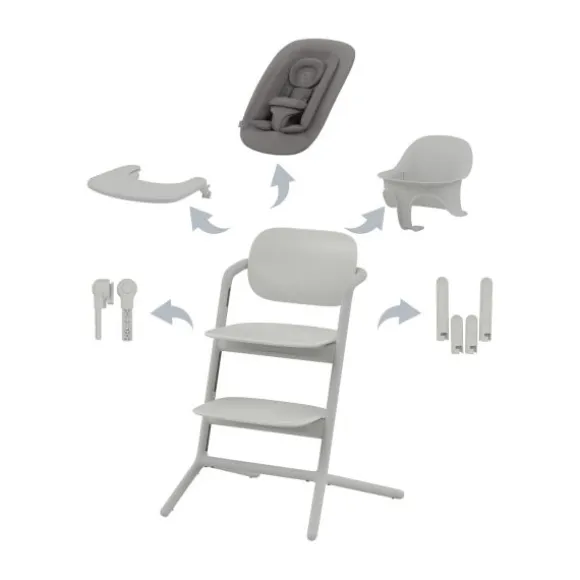 Cybex Lemo 4-in-1 Set Stone Blue - Mid Blue