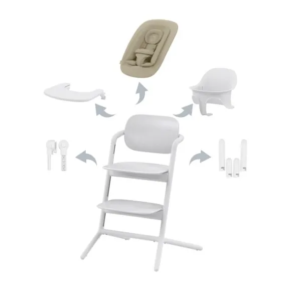 Cybex Lemo 4-in-1 Set Stone Blue - Mid Blue
