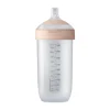 Difrax Mammafeel Fles – 330 ml – Soft Pink