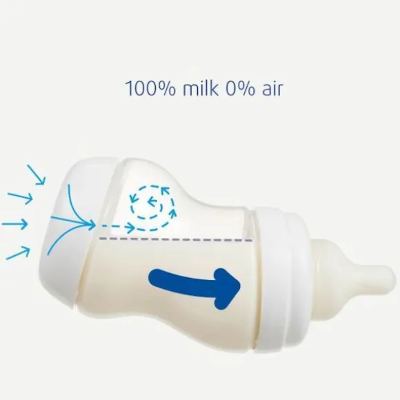 Difrax S-Fles Papfles XL 310ml