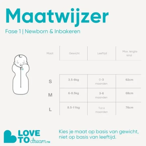 Ergopouch Cocoon Inbaker Slaapzak Daisies 1,0 Tog 6-12mnd