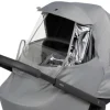 Joolz Raincover Hub2