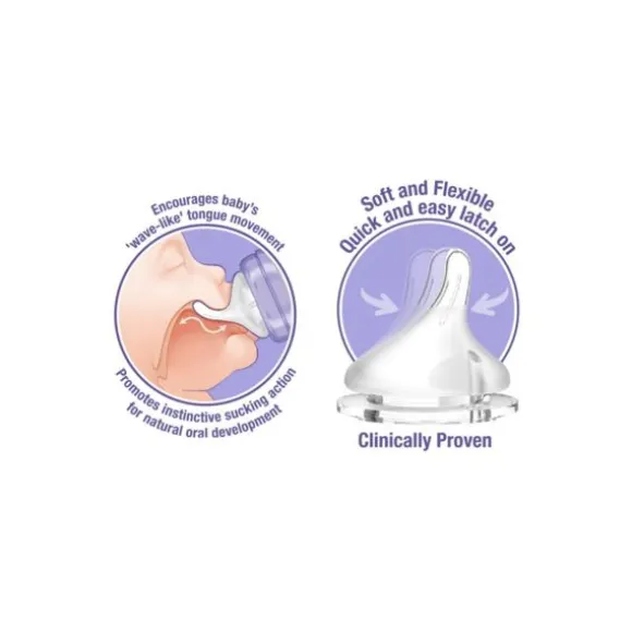 Lansinoh Starterset Natural Wave PP