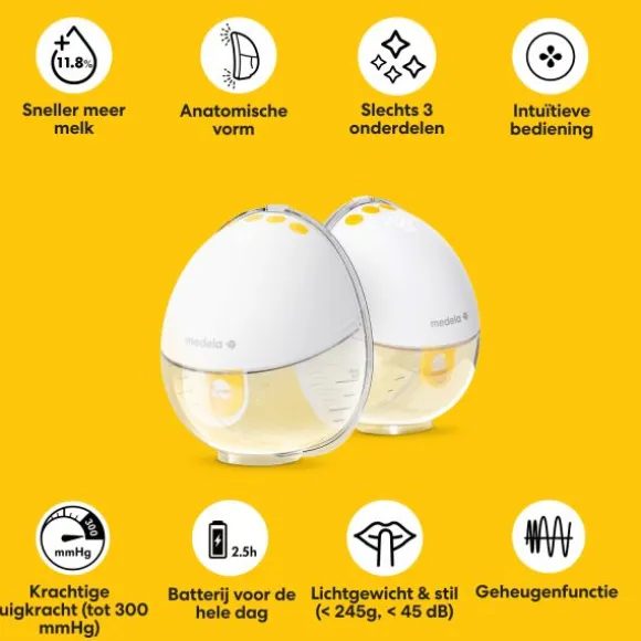 Medela Borstkolf - Motion InBra™ - Dubbelzijdig Elektrisch
