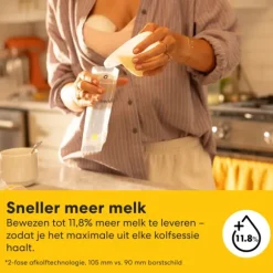 Medela Borstkolf - Motion InBra™ - Enkelzijdig Elektrisch