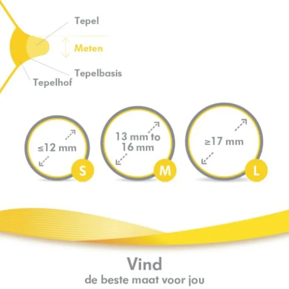 Medela Contact Tepelhoedjes Small Incl. Doosje