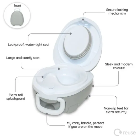 My Carry Potty® My Carry Potty Dino