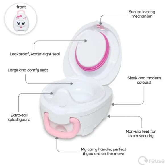 My Carry Potty® My Carry Potty Dino