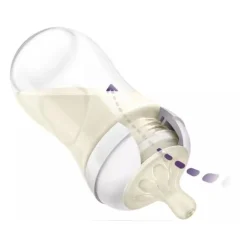 Philips Avent Fles Natural Response Roze 260ml