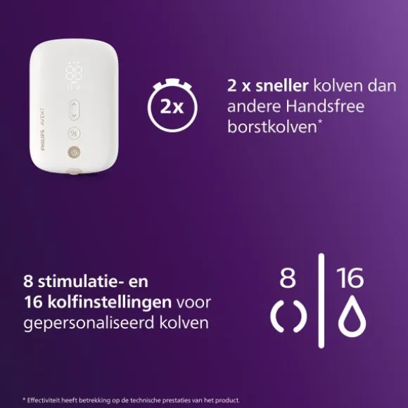 Philips Avent Hands-Free Dubbele Elektrische Borstkolf