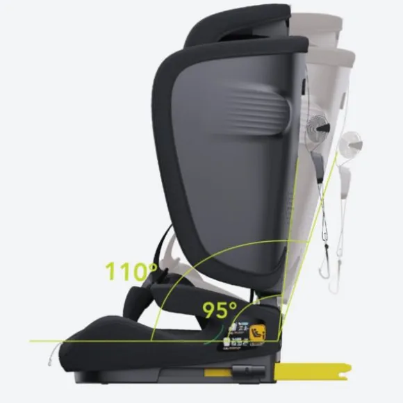 Puck autostoel JIM-black opvouwbaar Groep 1/2/3 (76-150 cm)