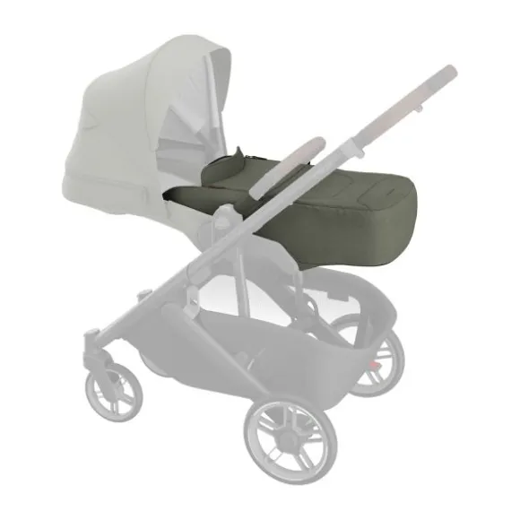 UPPAbaby Cruz V3 Baby Cover – Liam